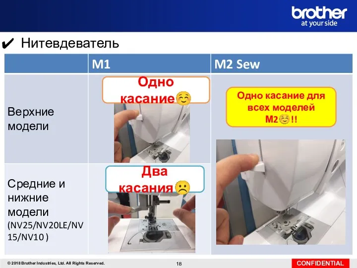 Одно касание для всех моделей М2☺!! Два касания☹ Одно касание☺ Нитевдеватель