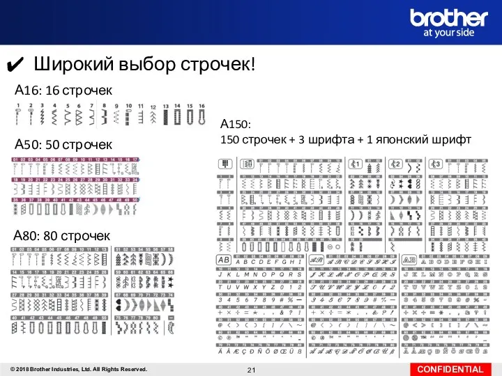 А16: 16 строчек А50: 50 строчек А80: 80 строчек А150: