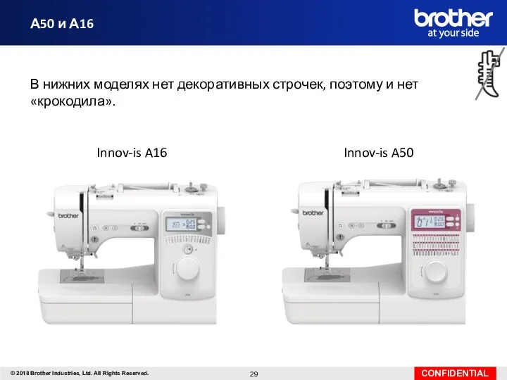 А50 и А16 В нижних моделях нет декоративных строчек, поэтому