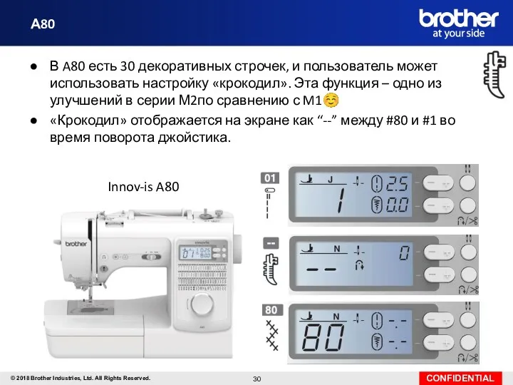 А80 Innov-is A80 В A80 есть 30 декоративных строчек, и