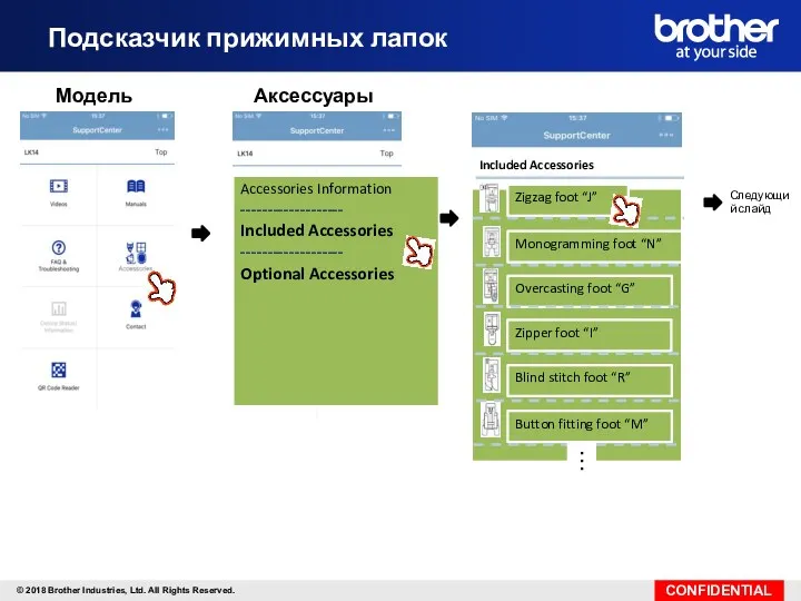 Подсказчик прижимных лапок Модель Аксессуары Следующий слайд ・・・