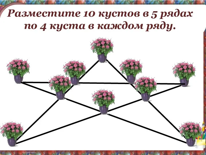 Разместите 10 кустов в 5 рядах по 4 куста в каждом ряду.