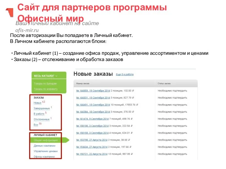 Ваш Личный кабинет на сайте ofis-mir.ru После авторизации Вы попадаете