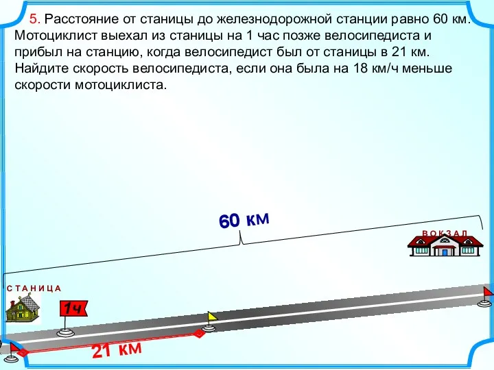 С Т А Н И Ц А 5. Расстояние от станицы до железнодорожной