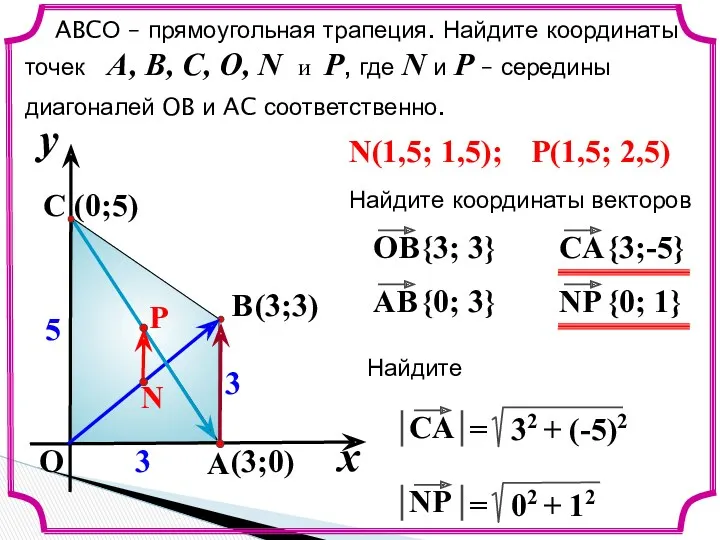 x y O A C B 5 3 3 ABCО – прямоугольная трапеция.