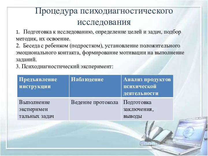 Процедура психодиагностического исследования 1. Подготовка к исследованию, определение целей и