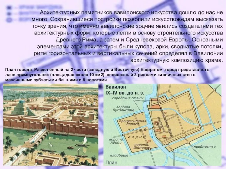 План города: Разделённый на 2 части (западную и Восточную) Евфратом