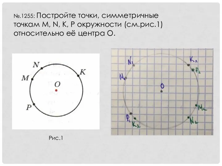 №.1255: Постройте точки, симметричные точкам M, N, K, P окружности (см.рис.1) относительно её центра O. Рис.1