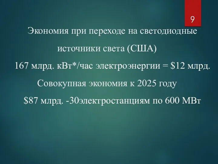 Экономия при переходе на светодиодные источники света (США) 167 млрд.