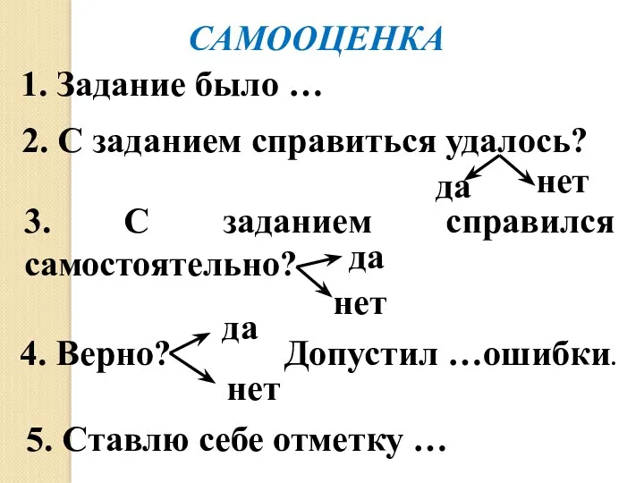 САМООЦЕНКА 1. Задание было … 2. С заданием справиться удалось?