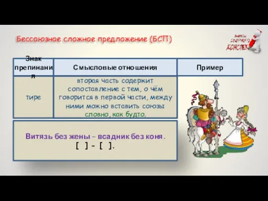 тире Бессоюзное сложное предложение (БСП) первая часть резко противопоставляется содержанию второй, между частями