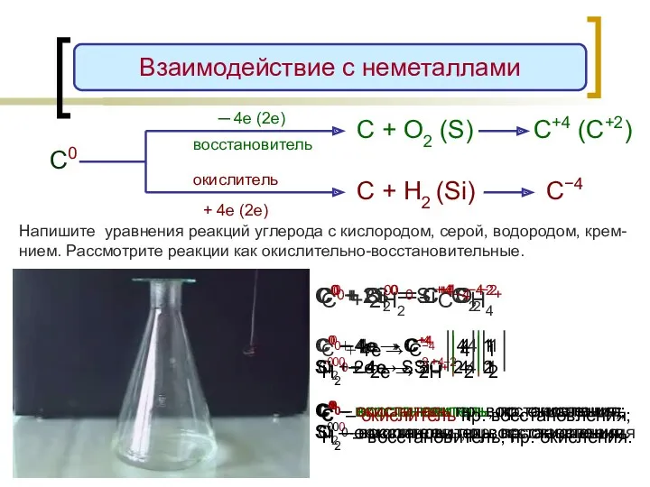 С0 ─ 4е (2е) + 4е (2е) восстановитель окислитель С