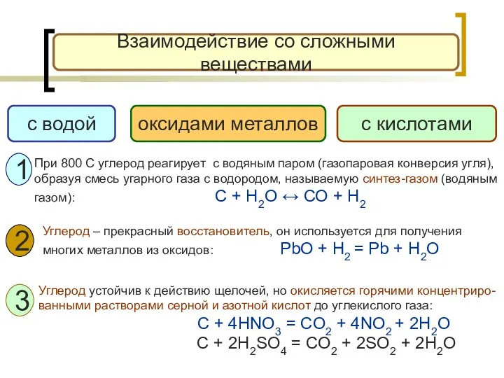 Взаимодействие со сложными веществами с водой оксидами металлов с кислотами