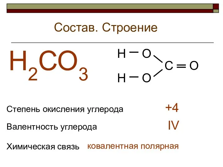 Состав. Строение Н2СО3 Степень окисления углерода Валентность углерода +4 IV