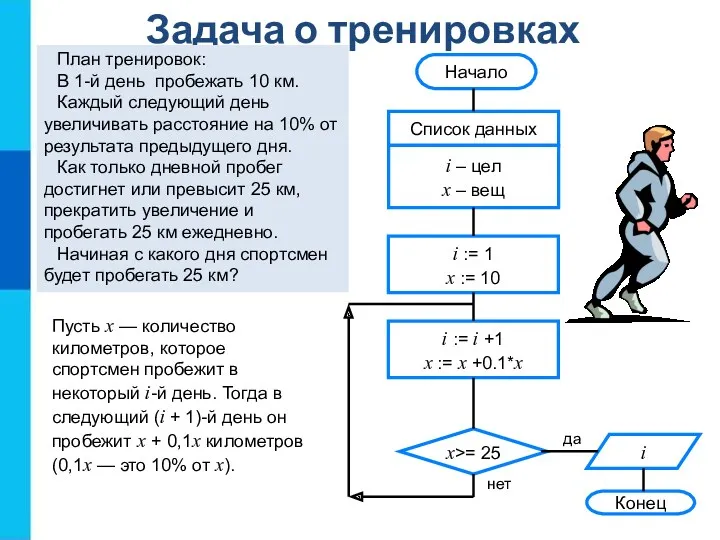 Задача о тренировках План тренировок: В 1-й день пробежать 10