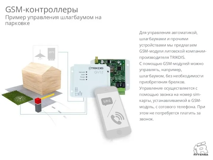 GSM-контроллеры Пример управления шлагбаумом на парковке Для управления автоматикой, шлагбаумами