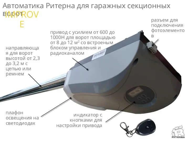 направляющая для ворот высотой от 2,3 до 3,2 м с