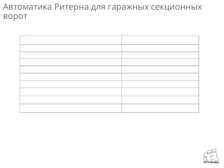 Автоматика Ритерна для гаражных секционных ворот