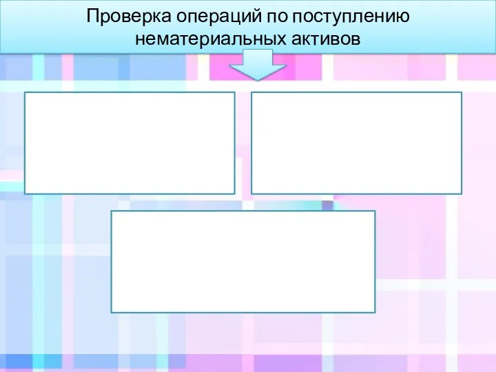 Проверка операций по поступлению нематериальных активов