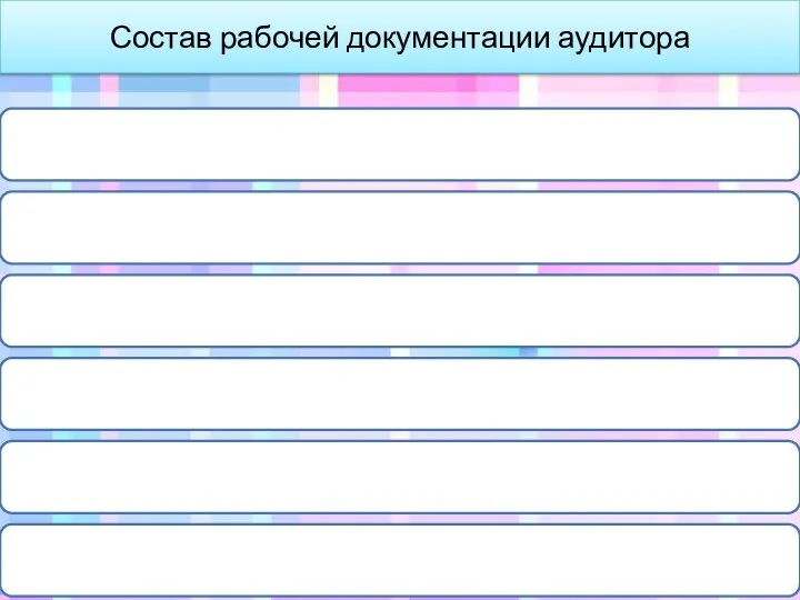 Состав рабочей документации аудитора