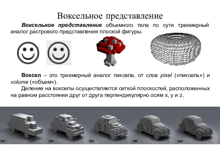 Воксельное представление Воксельное представление объемного тела по сути трехмерный аналог