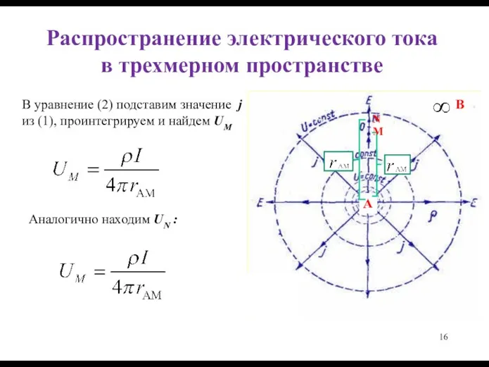 Распространение электрического тока в трехмерном пространстве В уравнение (2) подставим