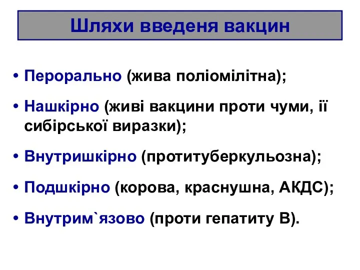 Шляхи введеня вакцин Перорально (жива поліомілітна); Нашкірно (живі вакцини проти