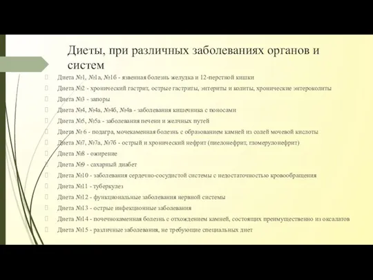 Диеты, при различных заболеваниях органов и систем Диета №1, №1а,