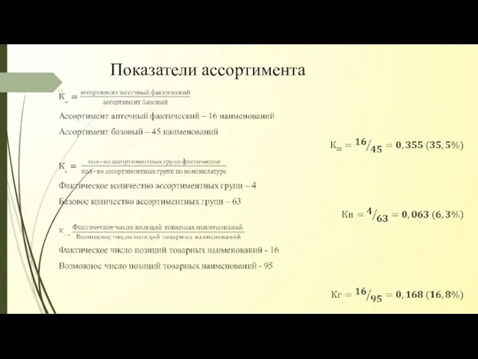 Показатели ассортимента