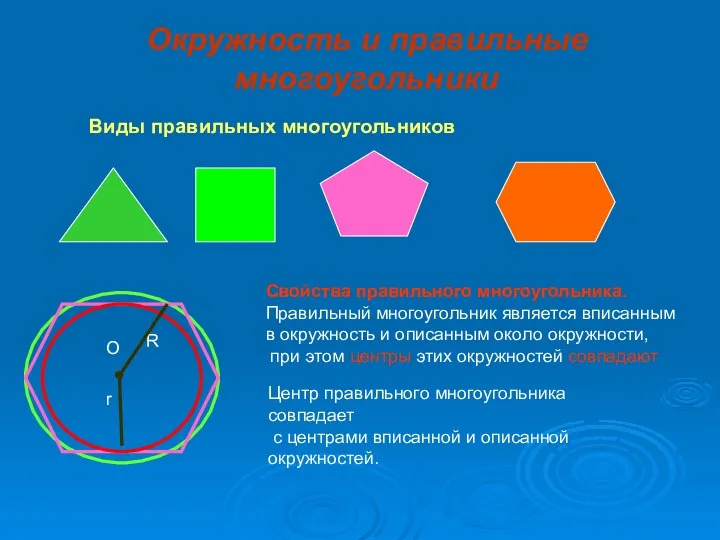 Окружность и правильные многоугольники Виды правильных многоугольников Свойства правильного многоугольника.