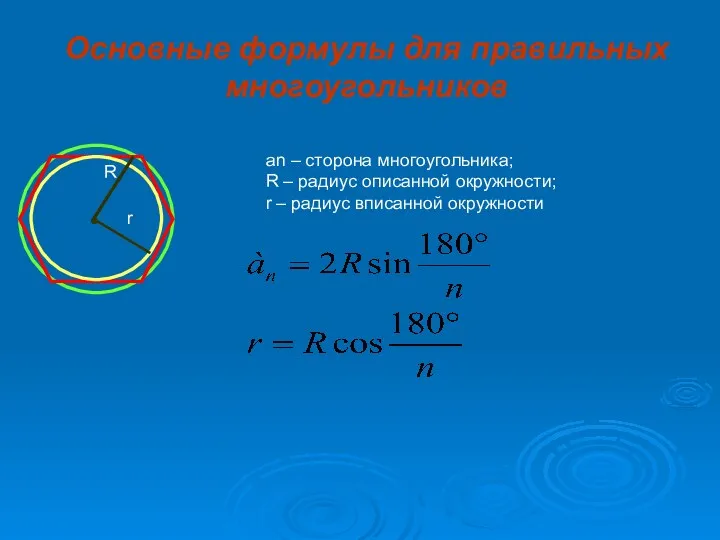 Основные формулы для правильных многоугольников R r an – сторона многоугольника; R –