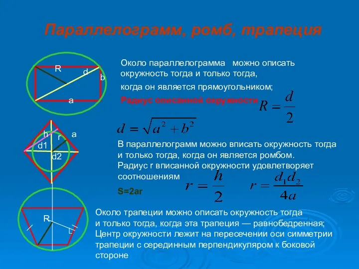 Параллелограмм, ромб, трапеция Около параллелограмма можно описать окружность тогда и только тогда, когда