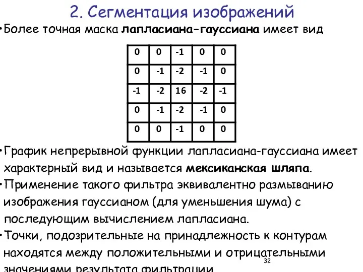 Более точная маска лапласиана-гауссиана имеет вид 2. Сегментация изображений График