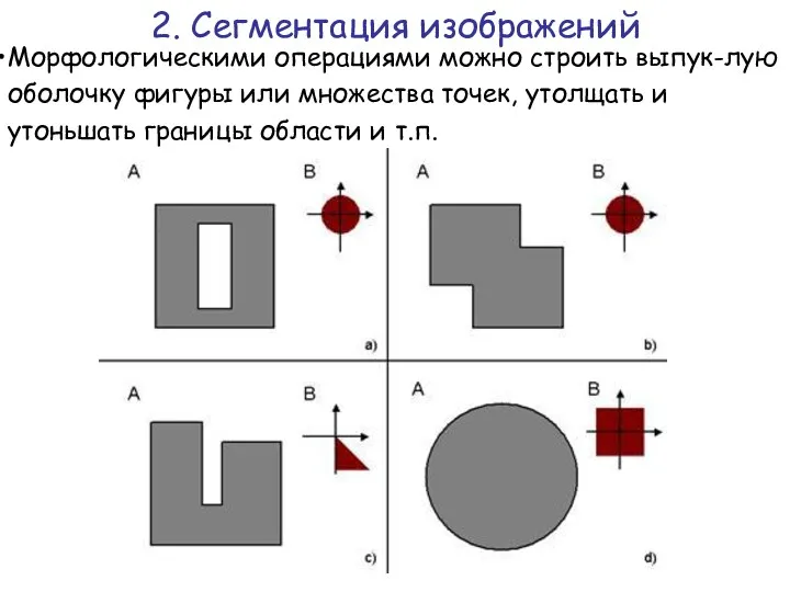 Морфологическими операциями можно строить выпук-лую оболочку фигуры или множества точек,