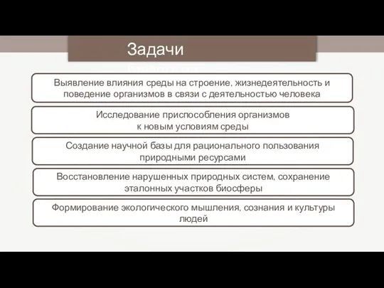 Задачи биологии Выявление влияния среды на строение, жизнедеятельность и поведение