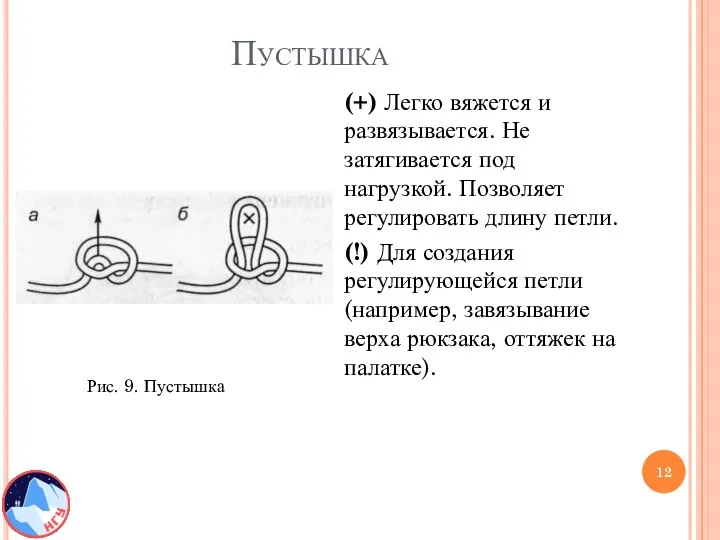 Пустышка (+) Легко вяжется и развязывается. Не затягивается под нагрузкой.