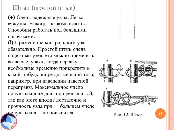 Штык (простой штык) (+) Очень надежные узлы. Легко вяжутся. Никогда