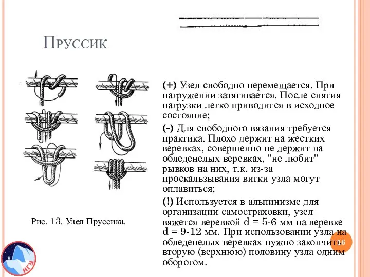 Пруссик (+) Узел свободно перемещается. При нагружении затягивается. После снятия