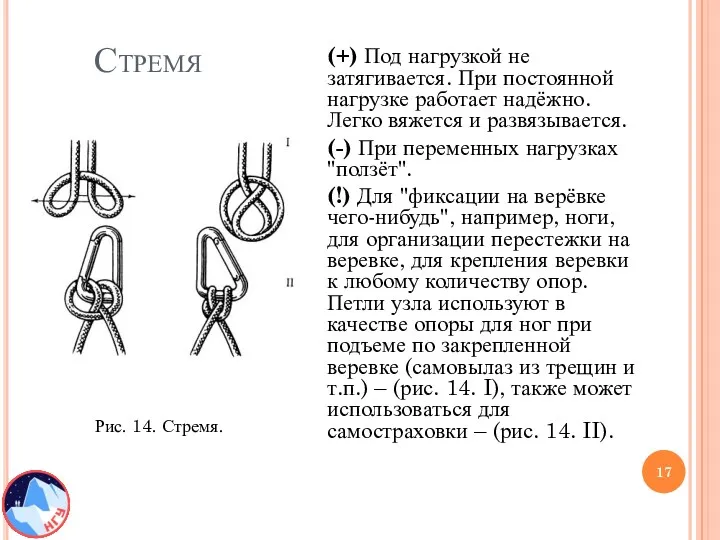 Стремя (+) Под нагрузкой не затягивается. При постоянной нагрузке работает