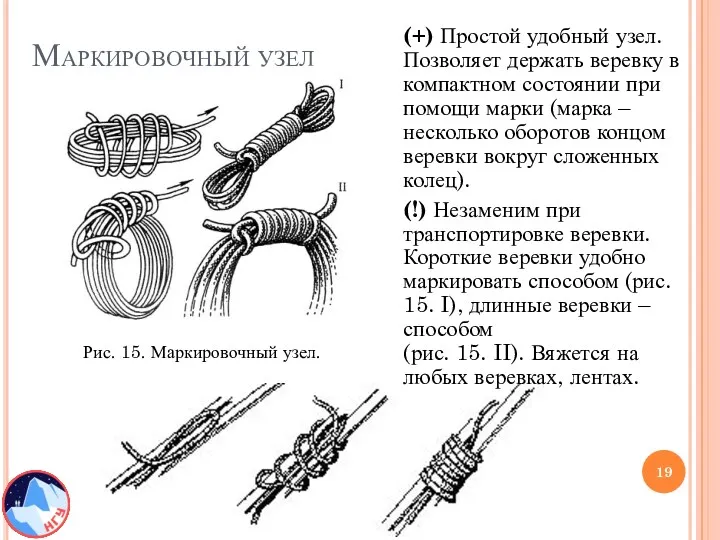 Маркировочный узел (+) Простой удобный узел. Позволяет держать веревку в