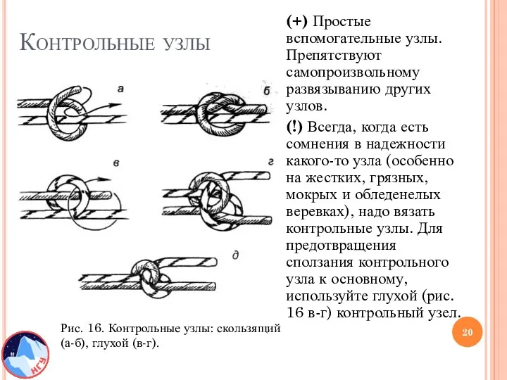 Контрольные узлы (+) Простые вспомогательные узлы. Препятствуют самопроизвольному развязыванию других