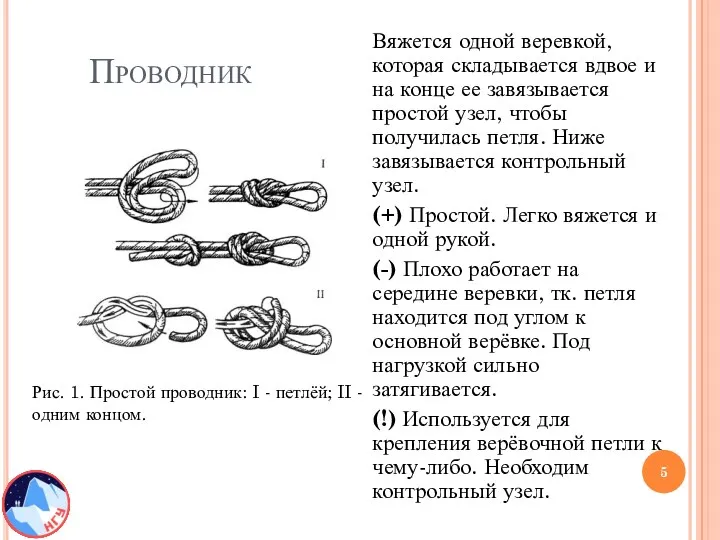 Проводник Вяжется одной веревкой, которая складывается вдвое и на конце