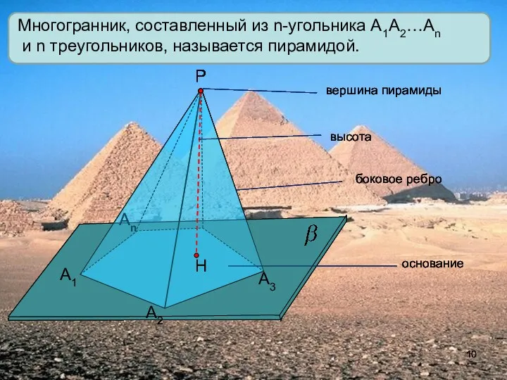 А1 А2 Аn Р А3 Многогранник, составленный из n-угольника А1А2…Аn