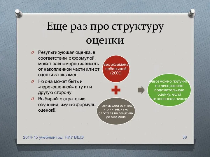 Еще раз про структуру оценки 2014-15 учебный год, НИУ ВШЭ