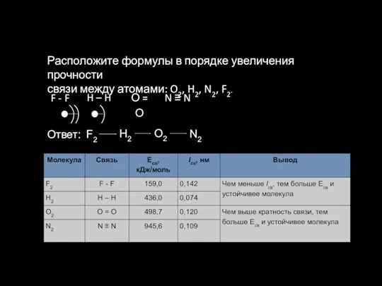 Расположите формулы в порядке увеличения прочности связи между атомами: O2,