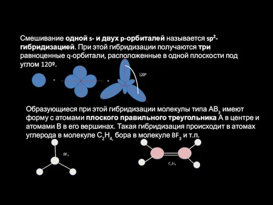 Смешивание одной s- и двух p-орбиталей называется sp2-гибридизацией. При этой