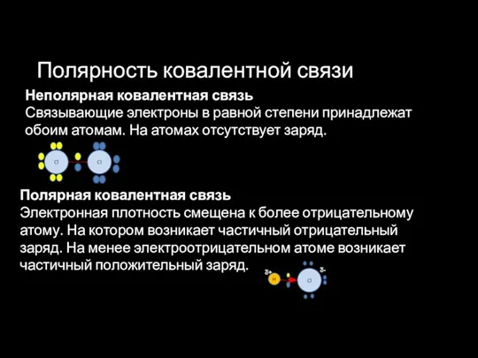 Полярность ковалентной связи Неполярная ковалентная связь Связывающие электроны в равной