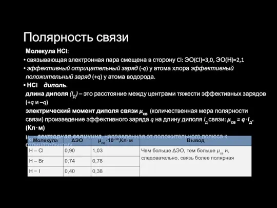 Полярность связи Молекула НСl: связывающая электронная пара смещена в сторону