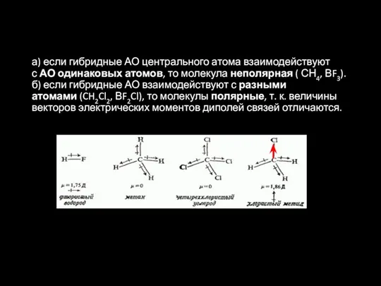 а) если гибридные АО центрального атома взаимодействуют с АО одинаковых