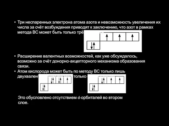 Три неспаренных электрона атома азота и невозможность увеличения их числа